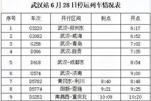 ?赵继伟18+10+16 莫兰德24+15 弗格14+6 辽宁送四川11连败